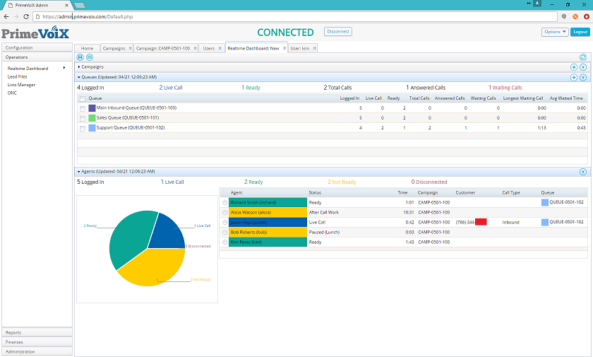 Real-time Dashboard